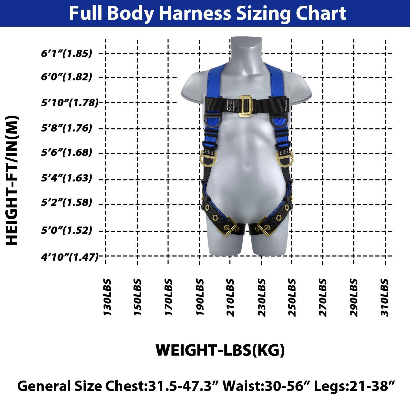 TT TRSMIMA safety harness on site for roofing and construction