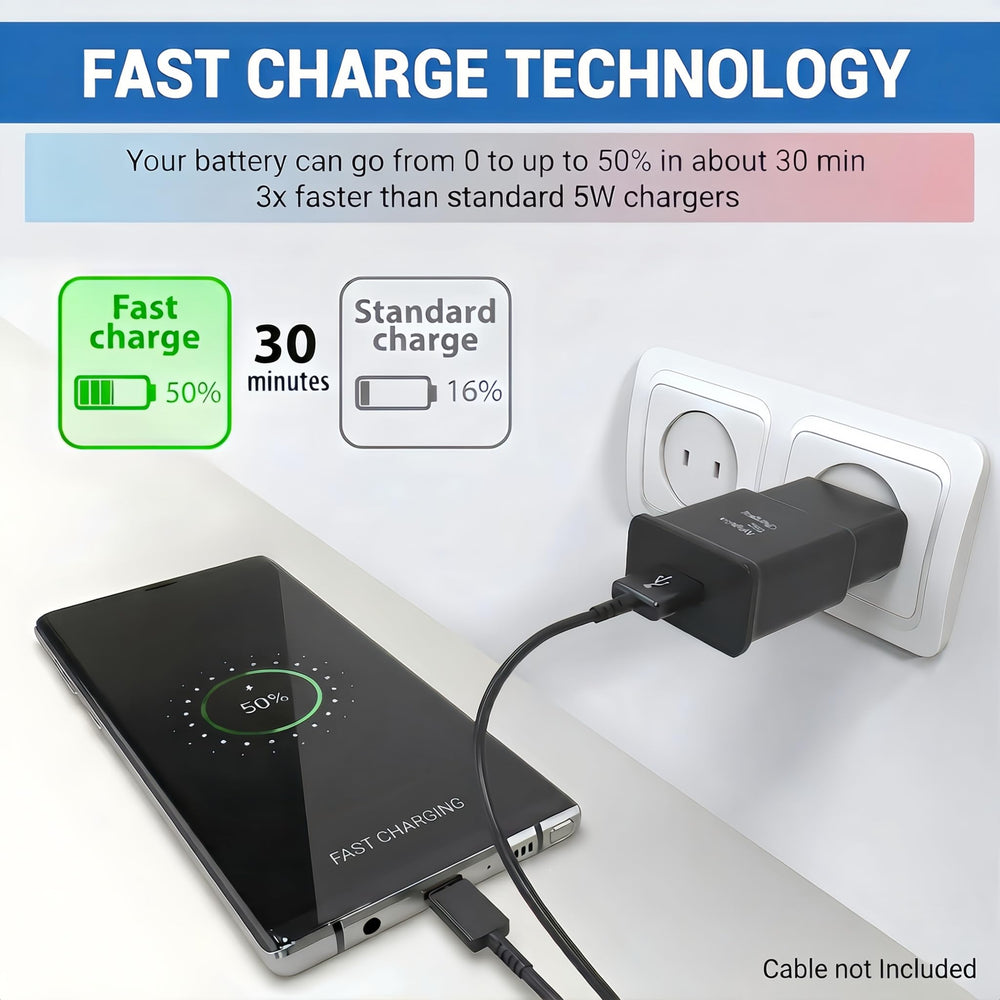TT&C safety features safeguard devices during charging sessions.