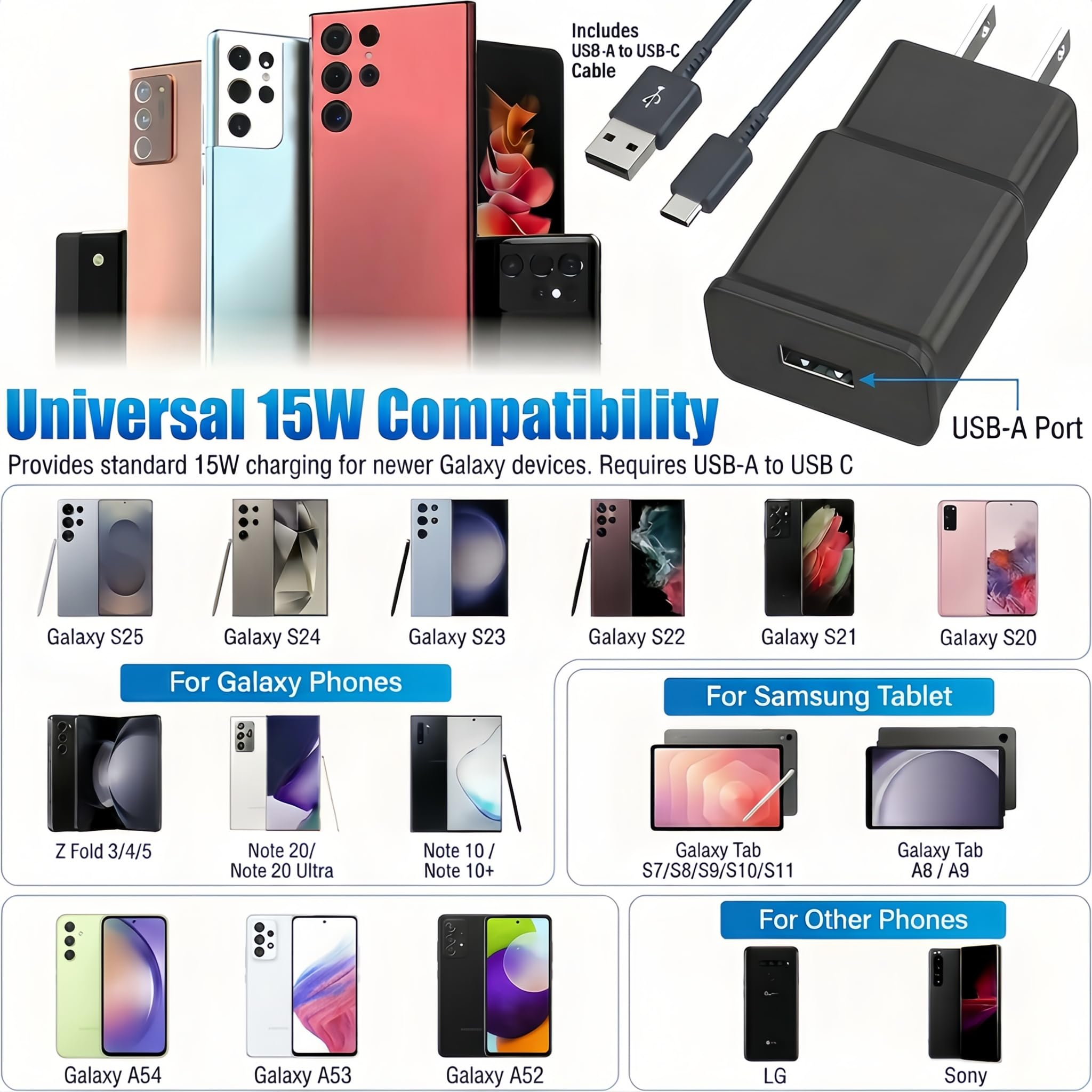 TT&C Type-C Fast Charger compatible with Android devices for reliable power during commutes