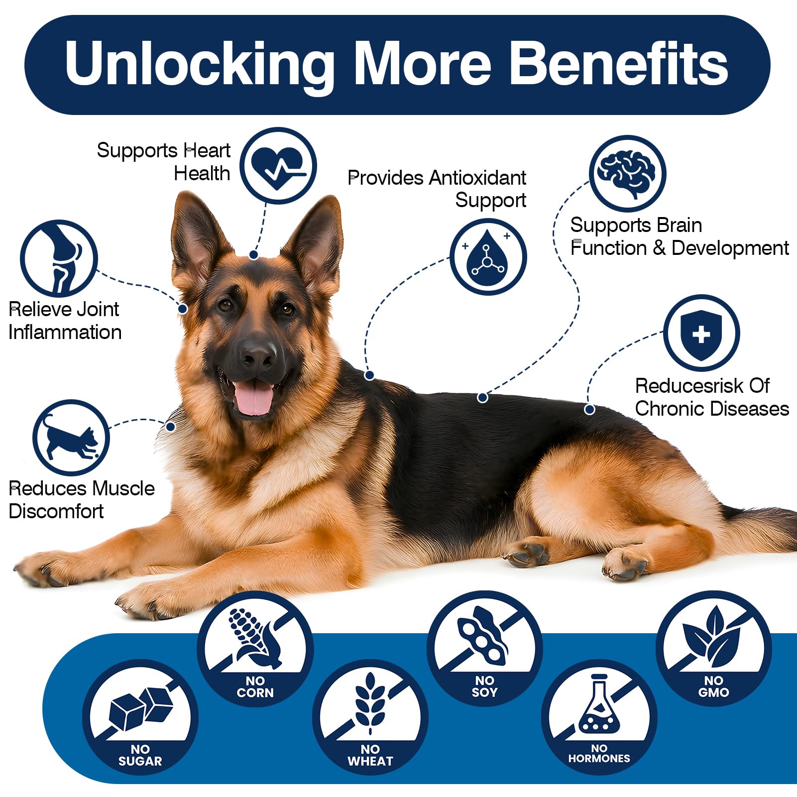 TTLXBL hip and joint support chews for dogs' mobility