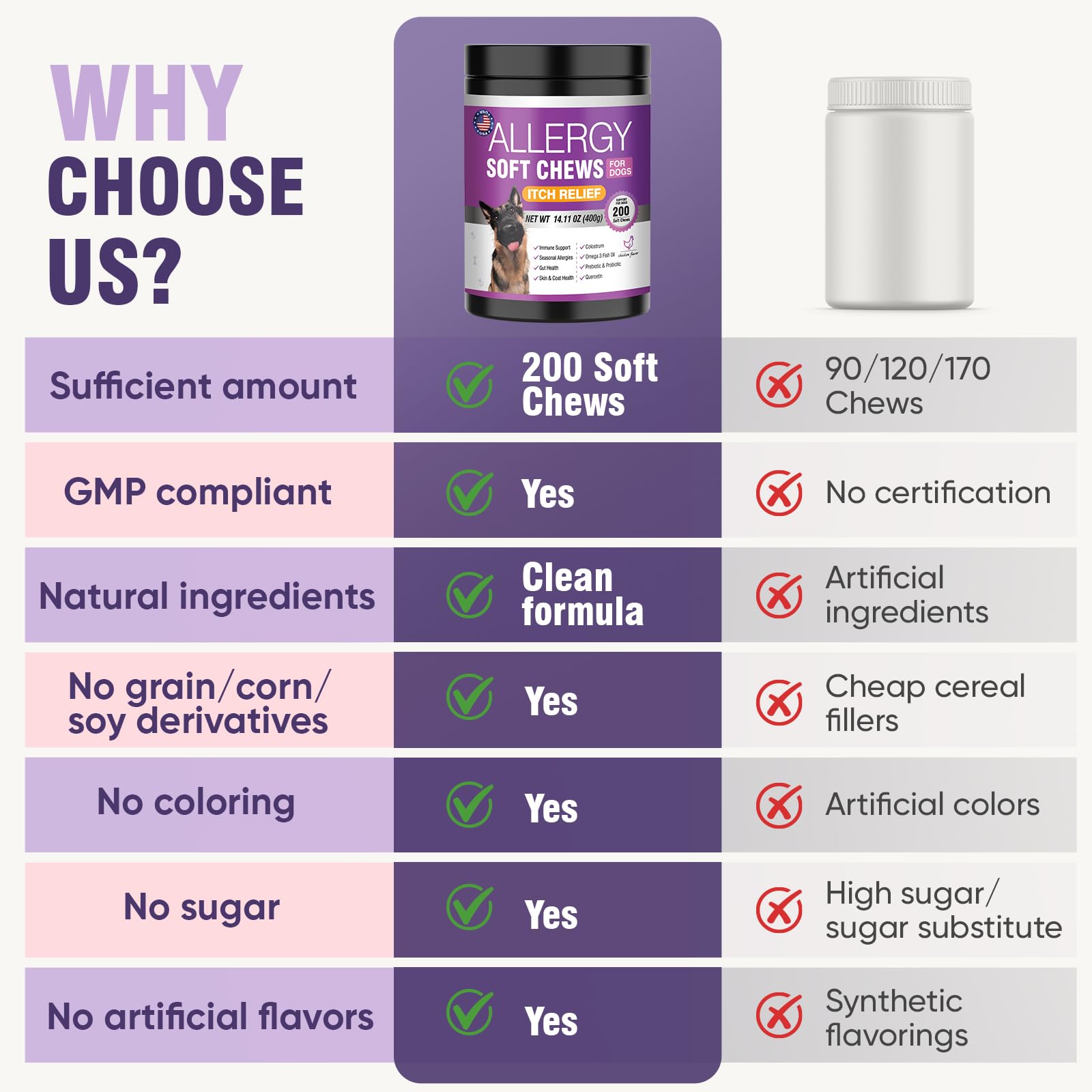 TTLXRL five-strain probiotics for balanced gut health