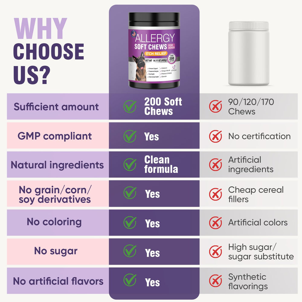 TTLXRL five-strain probiotics for balanced gut health