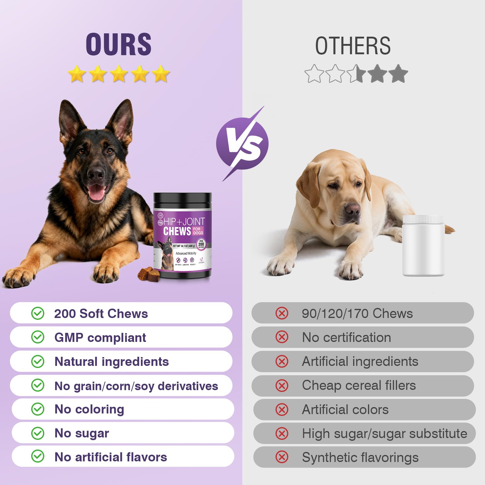 TTLXRL Glucosamine for Dogs bottle open shows easy access to daily joint support.