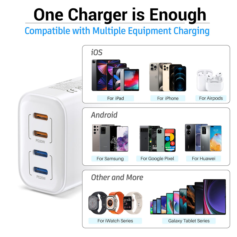 TT&C 2-pack box displays compact packaging for a multiport charger set
