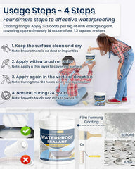 Tufinein clear membrane on surface after curing for protection.