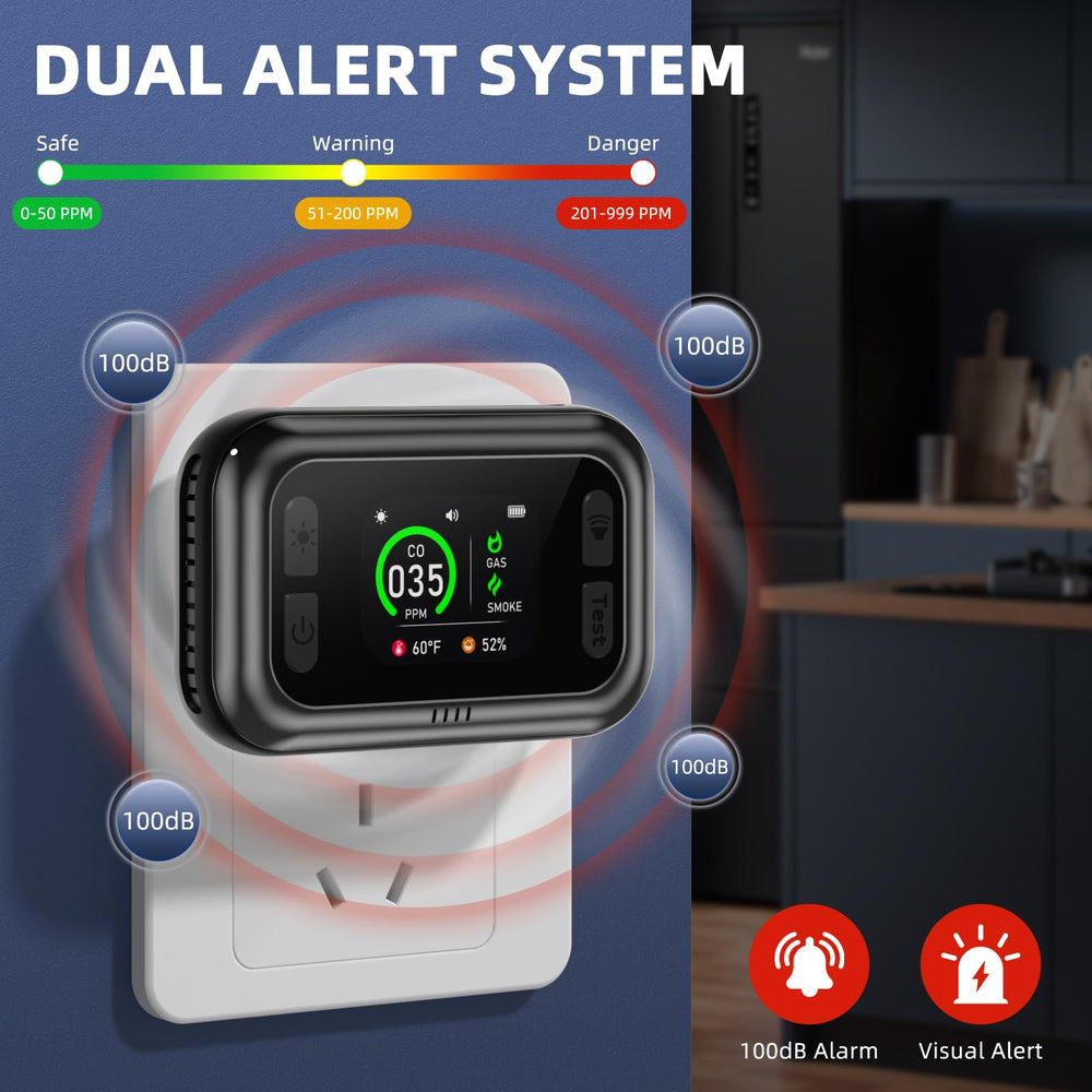 TUIKEN detector with battery backup ensuring monitoring during power outages.