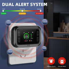 TUIKEN detector with battery backup ensuring monitoring during power outages.