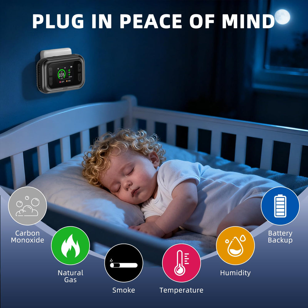 TUIKEN 5-in-1 CO and gas detector digital LCD screen shows readings at a glance.
