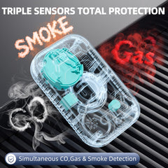 TUIKEN 5-in-1 detector dual alarm indicator flashing alerts for quick safety awareness.