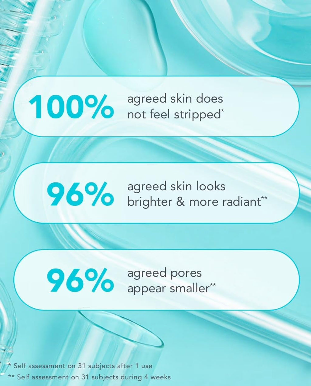 Supersize packaging image of TULA Purifying Face Cleanser for daily use