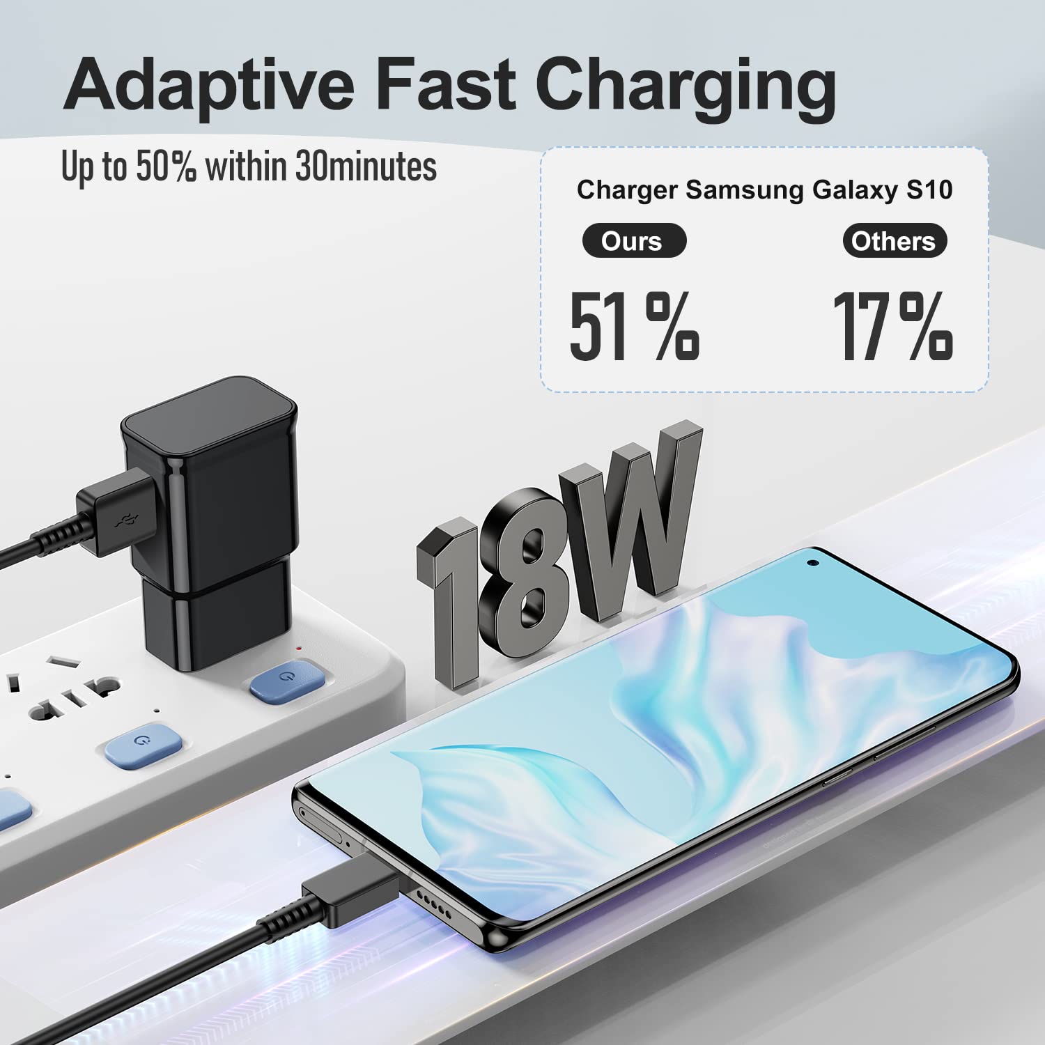 TUMABER Galaxy S-series compatibility highlighted for universal Galaxy charging.