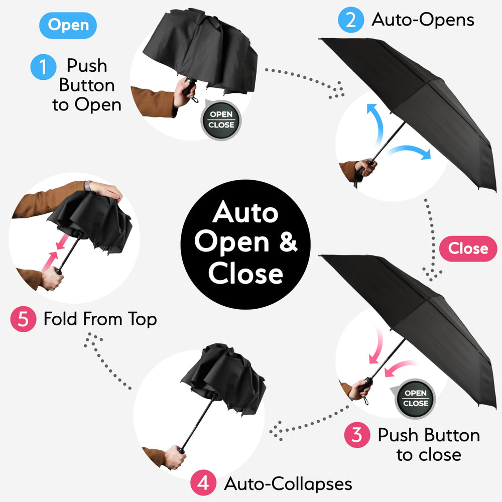 Tumella 42-inch canopy provides broad coverage in rain