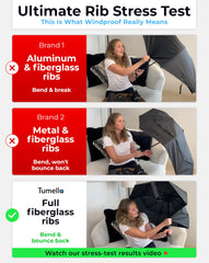 Tumella vented double canopy design for wind resilience