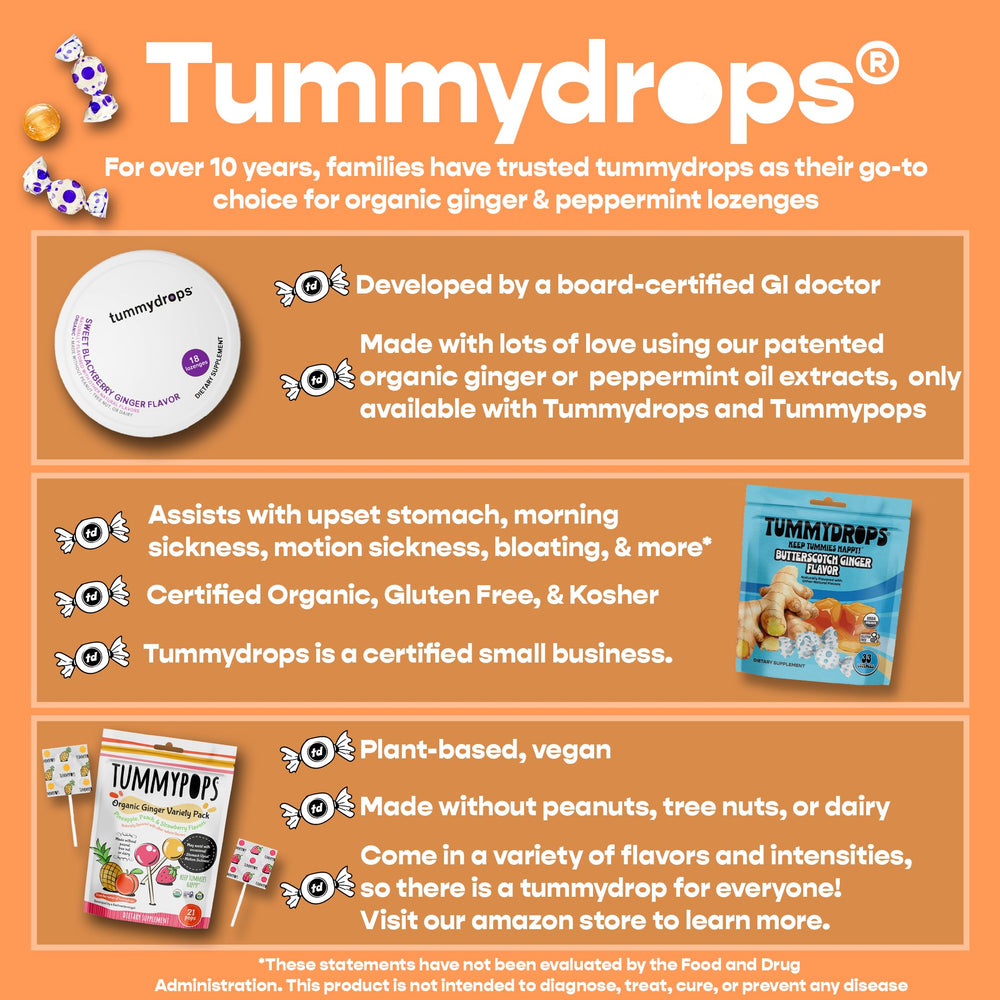 Tummydrops proprietary ginger extract in a patented process for premium lozenges