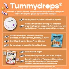 Tummydrops proprietary ginger extract in a patented process for premium lozenges