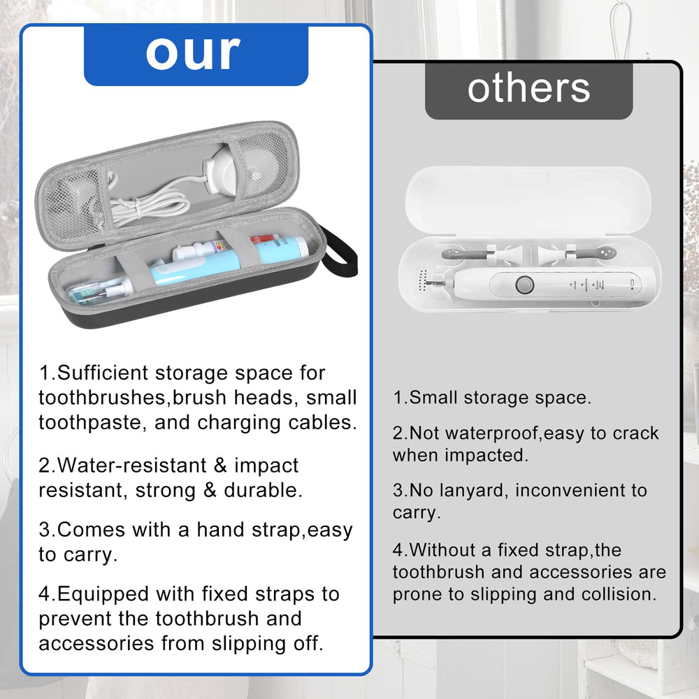 Tunyinsh toothbrush travel case durable material shields against dust.