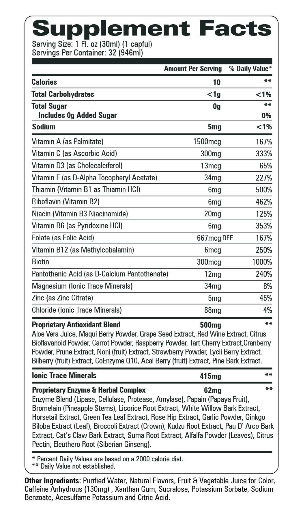 Turbo Power Plus ingredients panel shows vitamins and minerals for overall support.