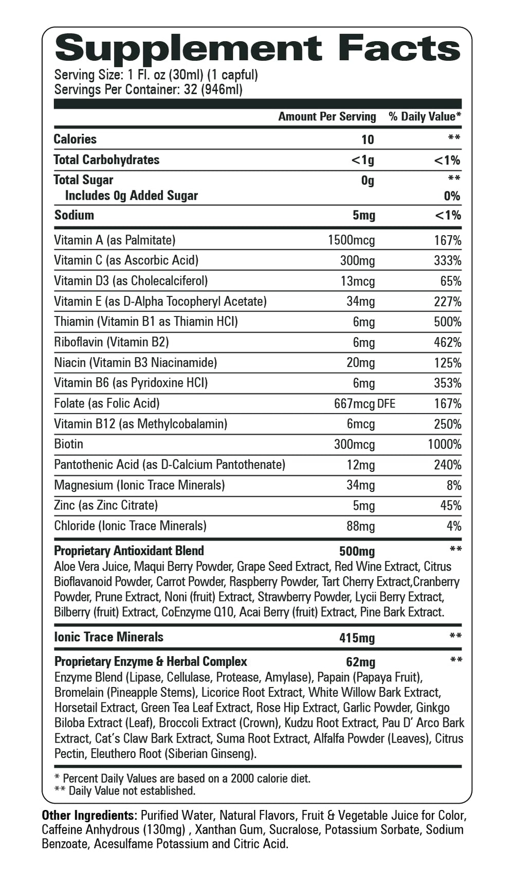Turbo Power Plus ingredients panel shows vitamins and minerals for overall support.