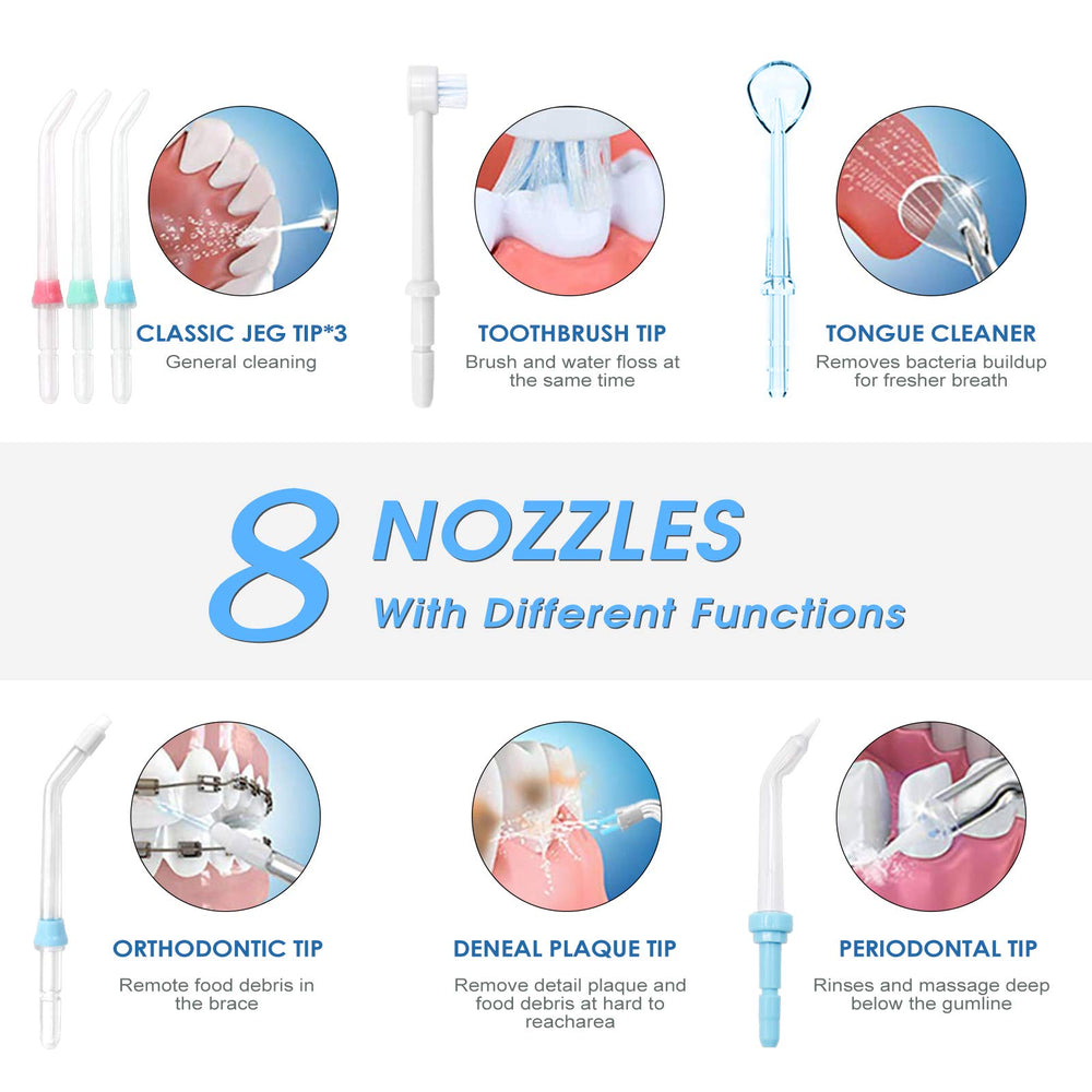 TUREWELL regular high-pressure tip in use for deep cleaning between teeth.