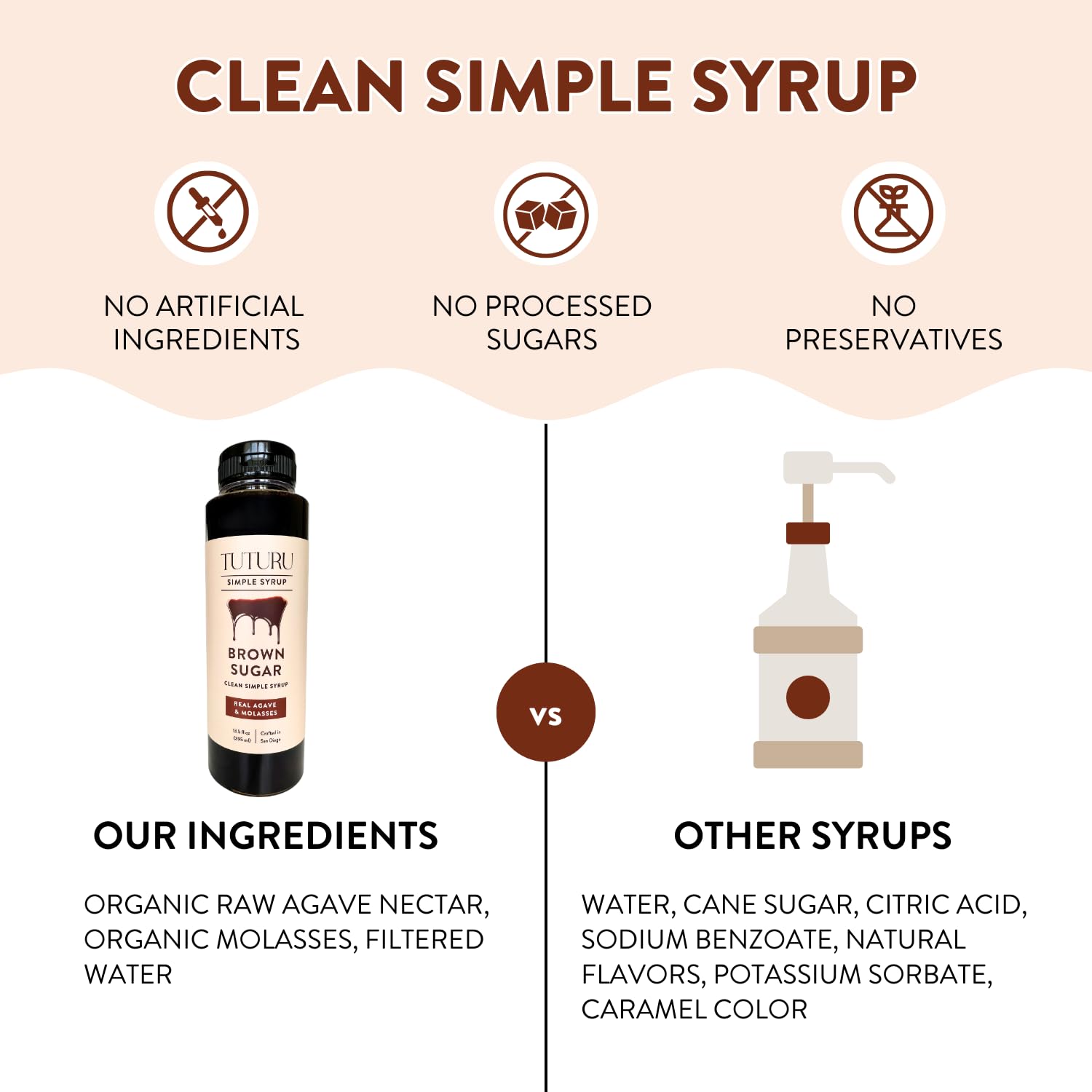 Ingredients label showing no artificial additives in Tuturu syrup