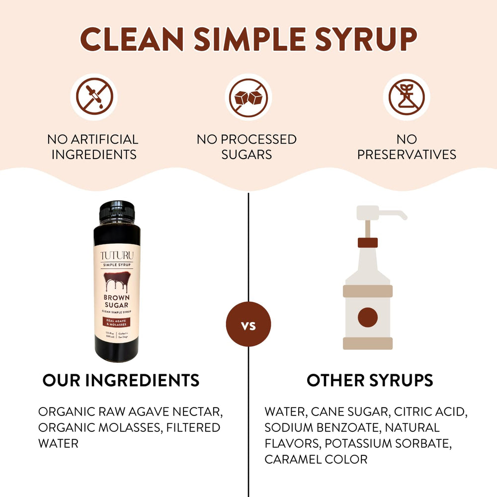 Ingredients label showing no artificial additives in Tuturu syrup
