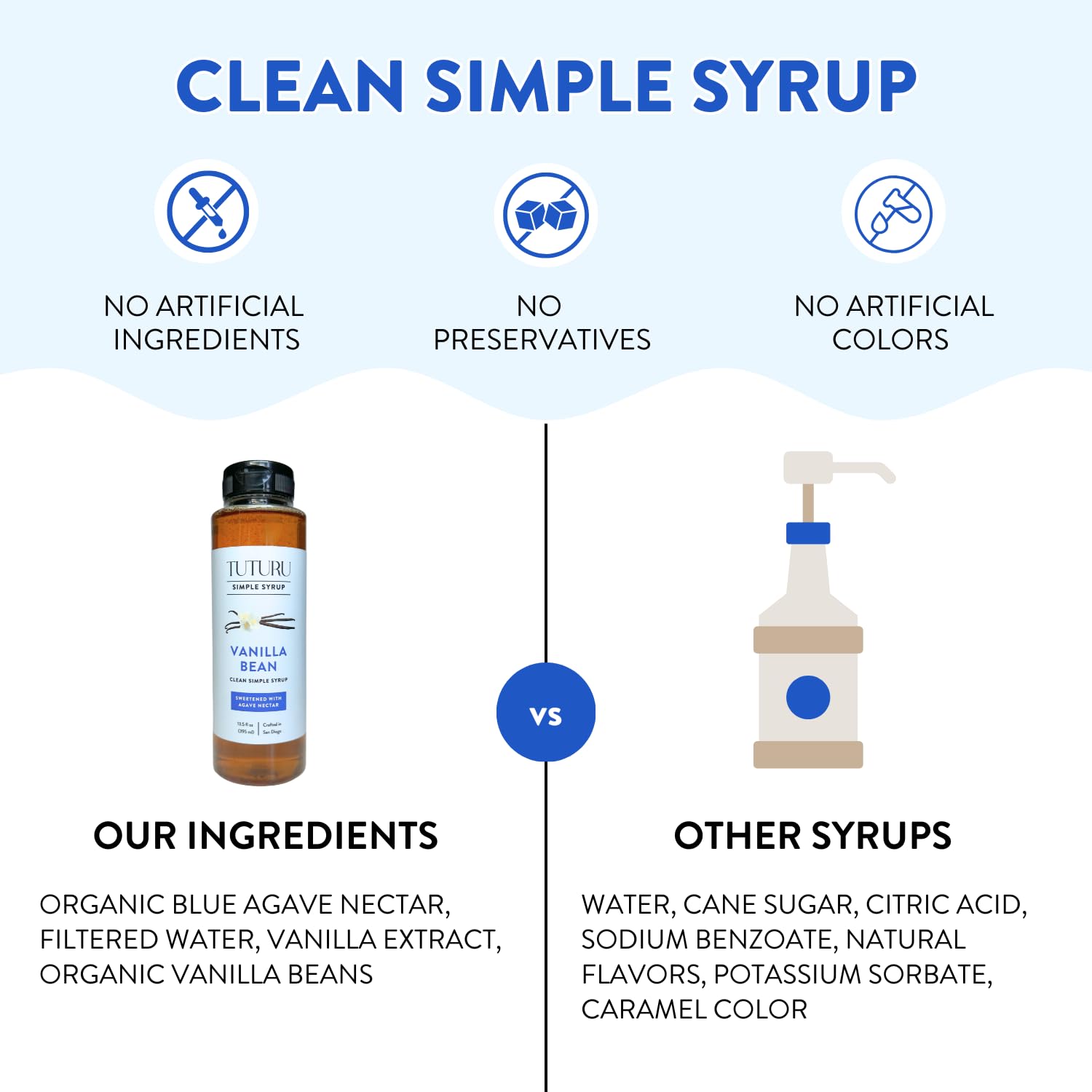 TUTURU Vanilla Bean Agave Syrup closeup highlights clean label and real ingredients