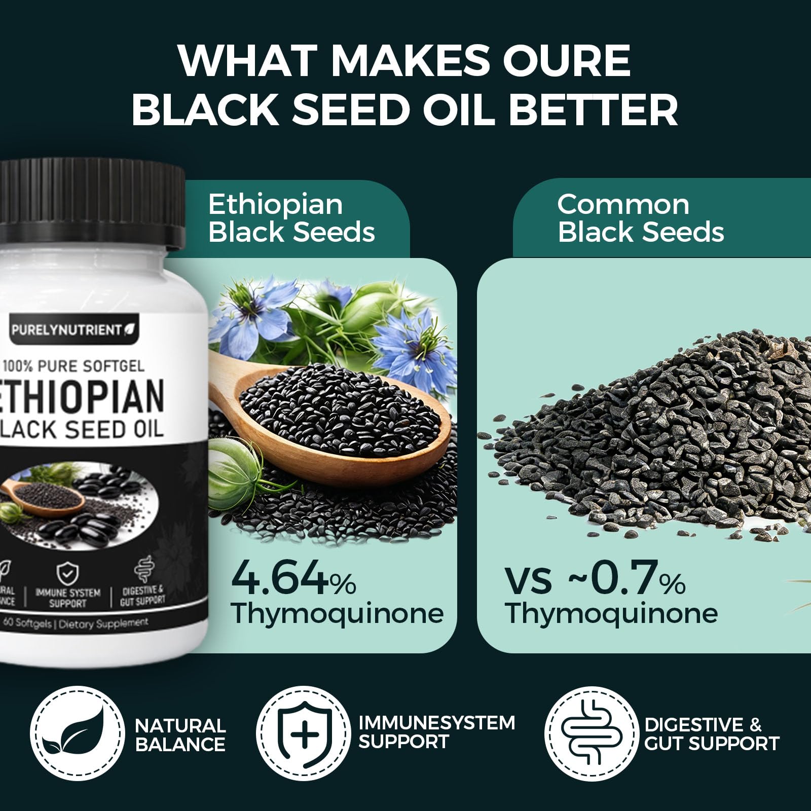 TUVAAZ PurelyNutrient daily wellness routine visual suggests simple integration.