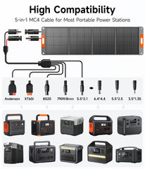 TWELSEAVAN 200W panel angled for optimal sun exposure during camping.