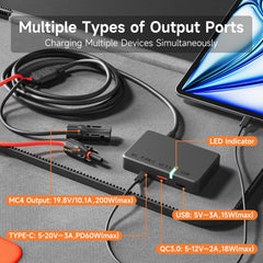 TWELSEAVAN 200W with long MC4 cable for flexible placement.