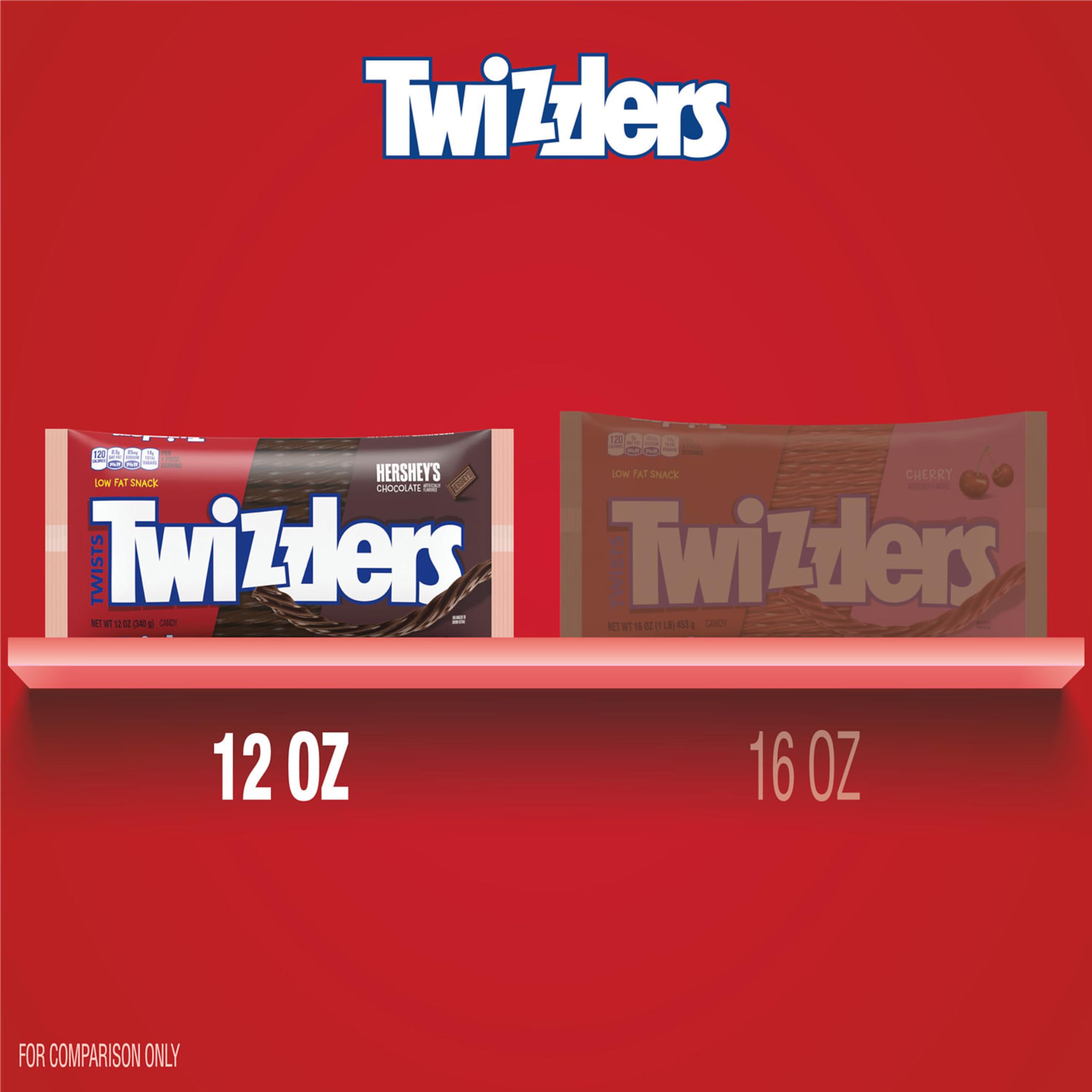 Twizzlers Twists Chocolate Flavor texture closeup, inviting bite for chocolate fans.