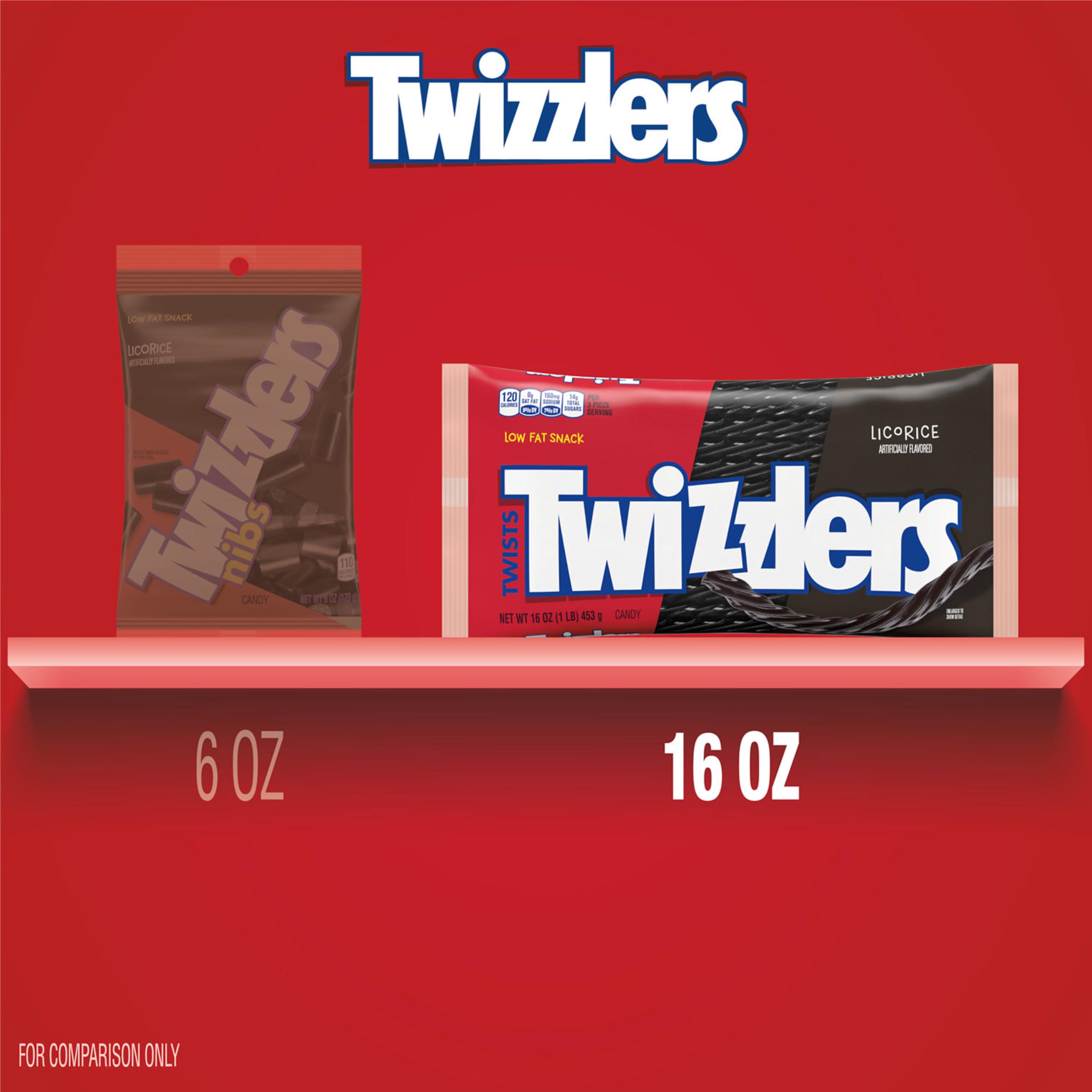 Twizzlers Twists sealed package highlighting freshness.