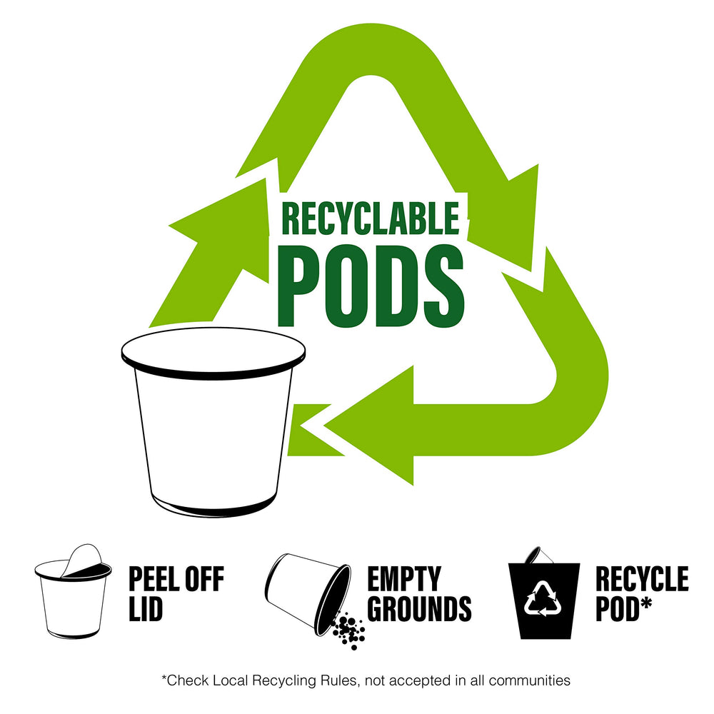 Two Rivers Chocolate Lovers Pods lineup compatible with 2.0 brewers for easy mornings.
