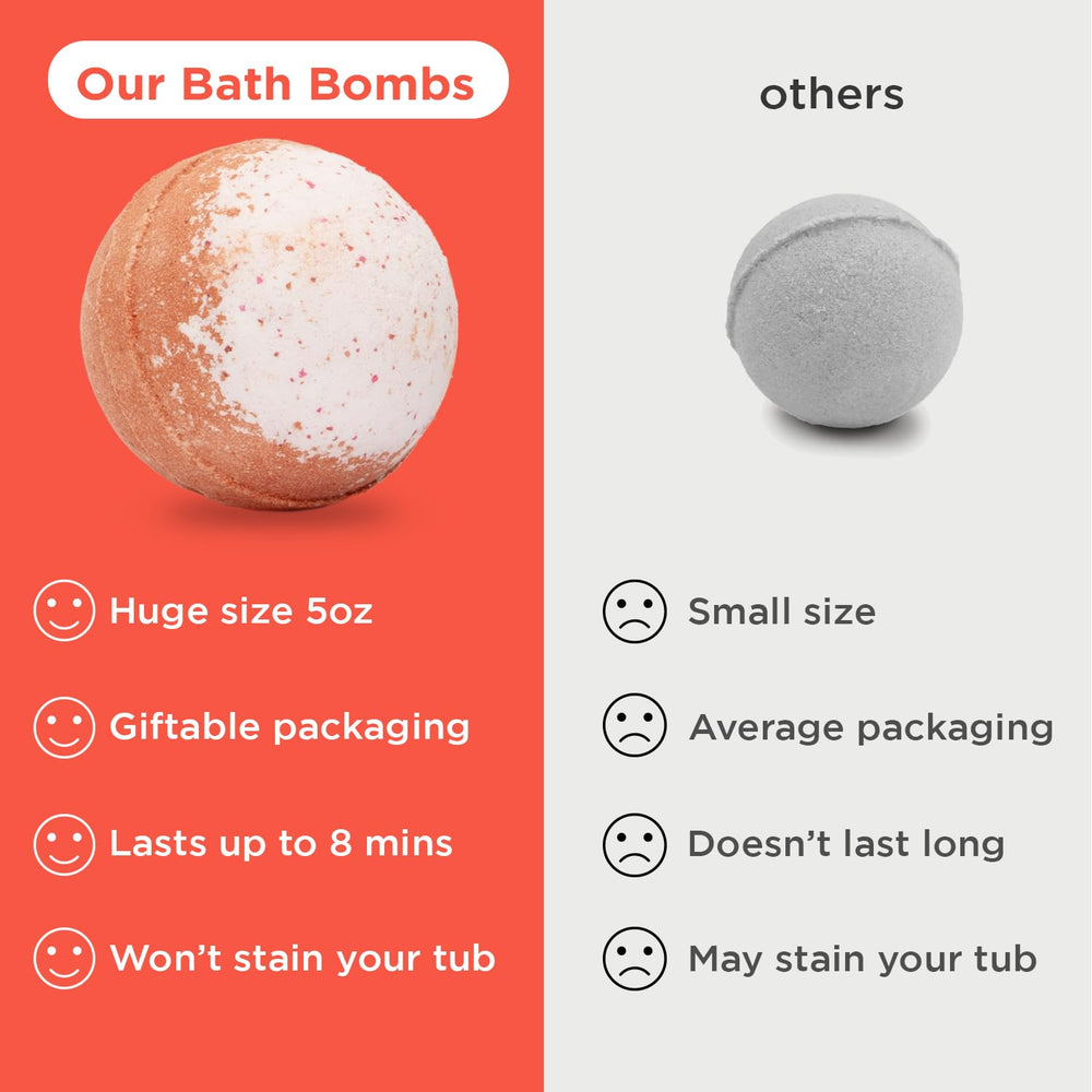 Two Sisters Easter-friendly bath bombs for baskets and special occasions.