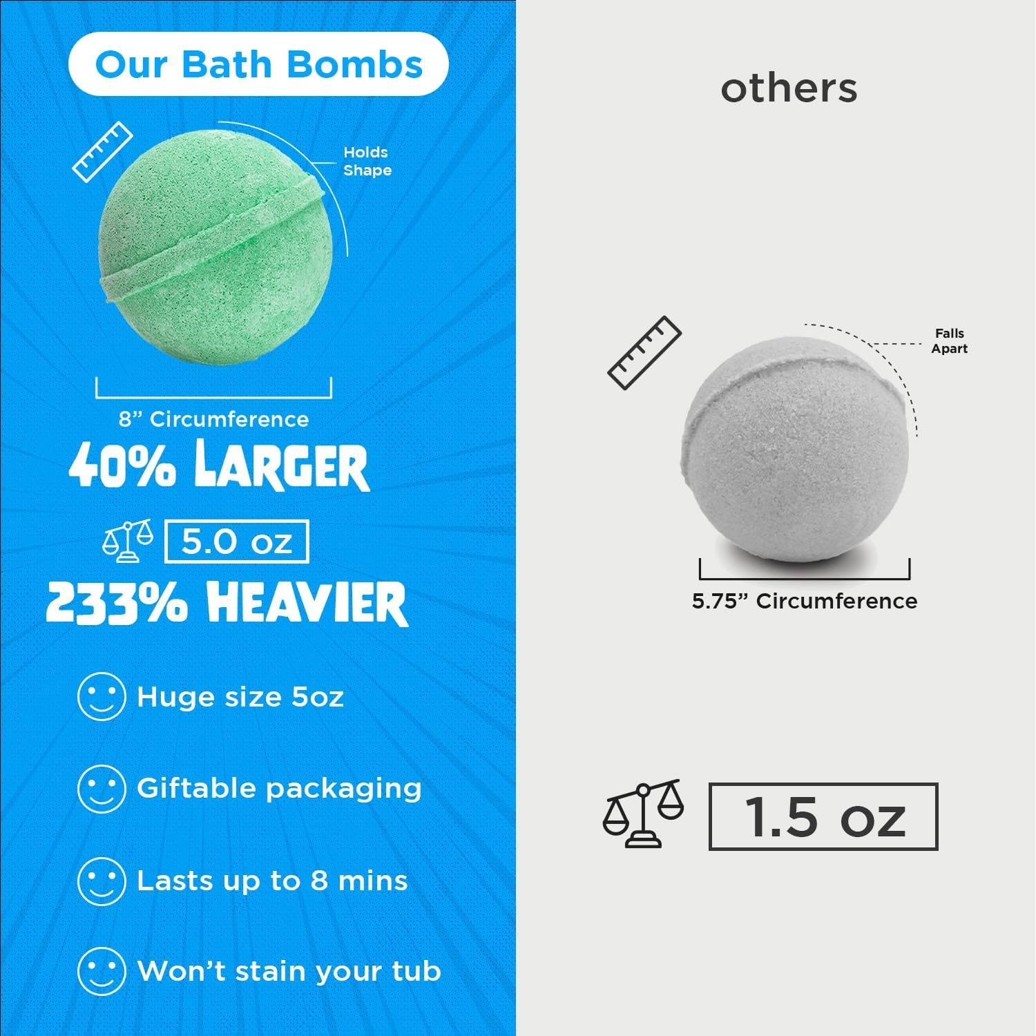 Two Sisters Poke Monster orange bath bomb with citrus scent adds zesty aroma to bath.