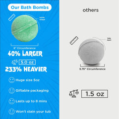 Two Sisters Poke Monster orange bath bomb with citrus scent adds zesty aroma to bath.