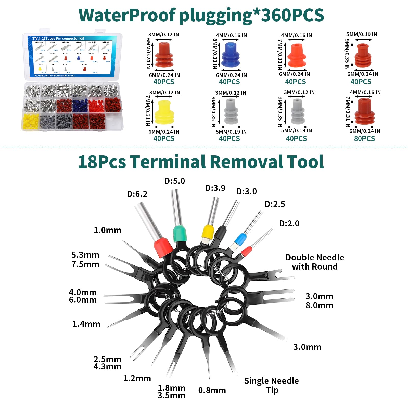 TYJ waterproof seals for automotive connections protect against moisture