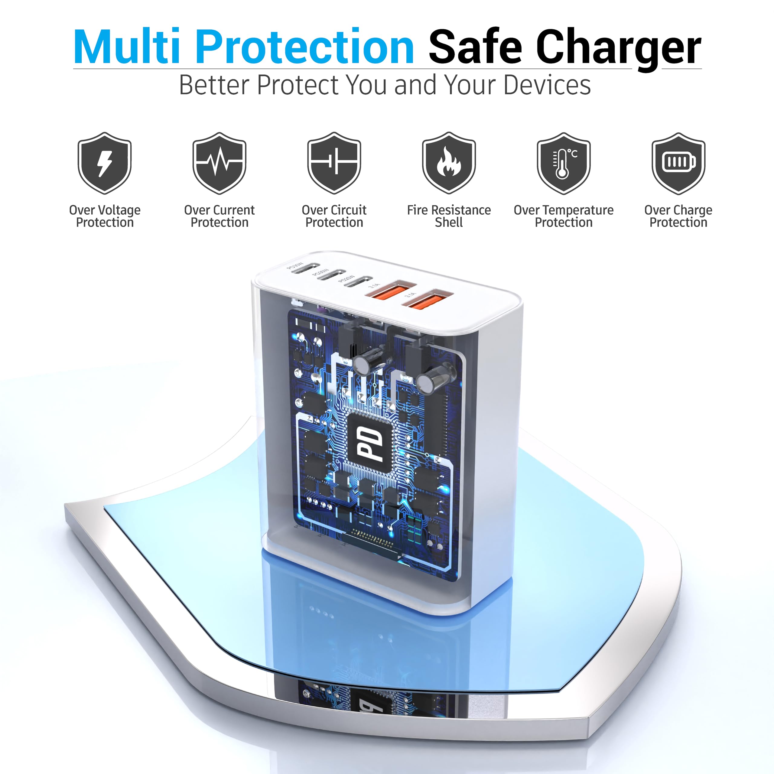 TZBAY USB-C charger block rear ports visible in a two-pack setup