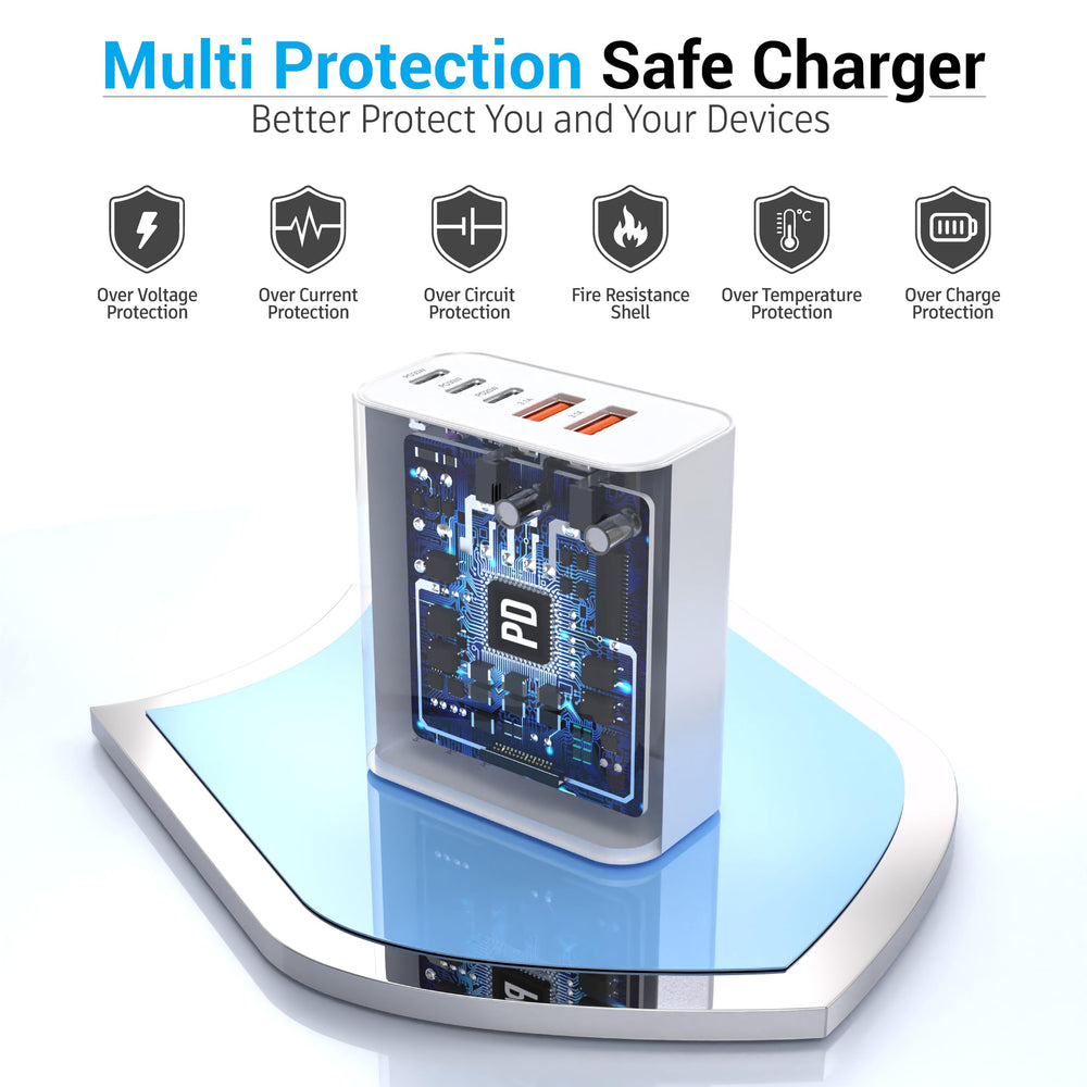 TZBAY USB-C charger block rear ports visible in a two-pack setup