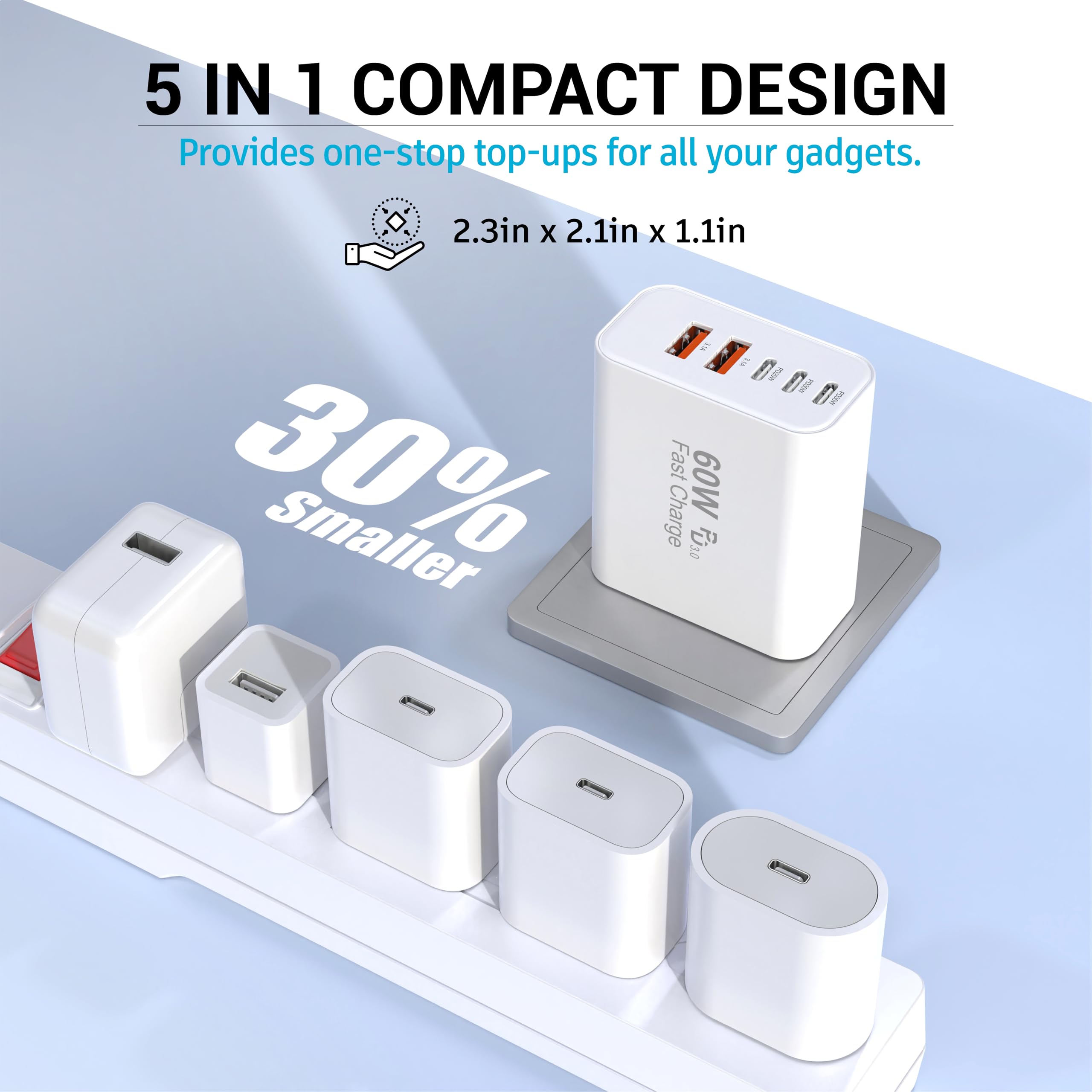 TZBAY charger block in travel or home-use scenario