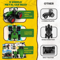 Uarzt RC tractor with eight wheels delivers stable drive on carpet.
