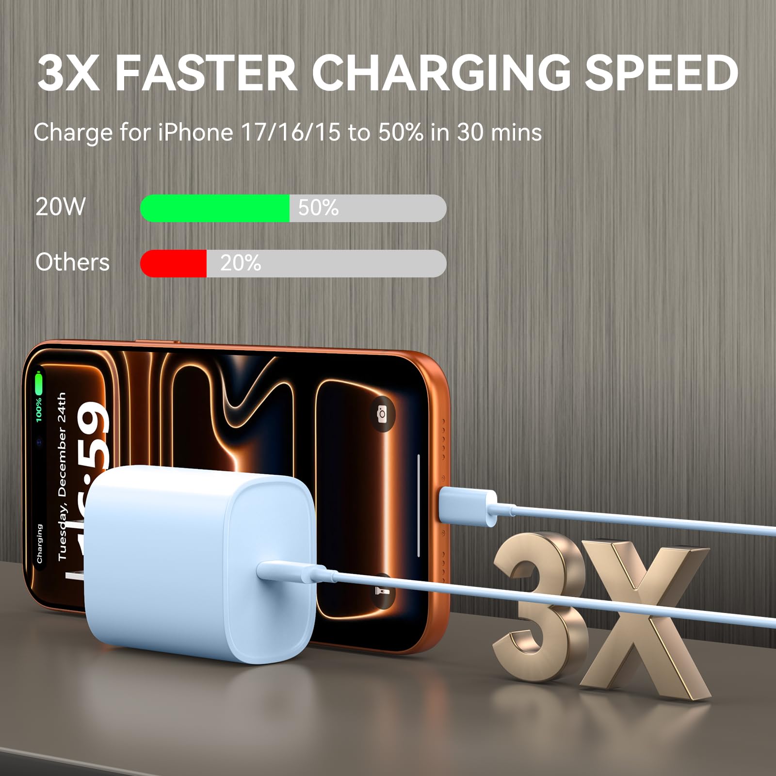 Ubearkk 10ft USB-C to USB-C cable offers long reach for couch charging