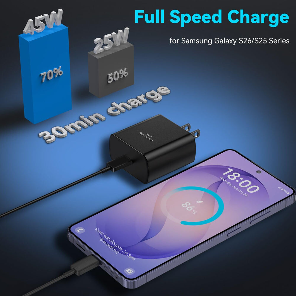 Ubearkk compact 45W charger back view highlighting slim design and portability.
