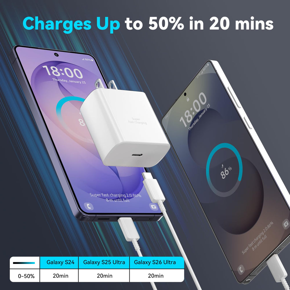 Ubearkk compact travel-friendly charger design for portable power