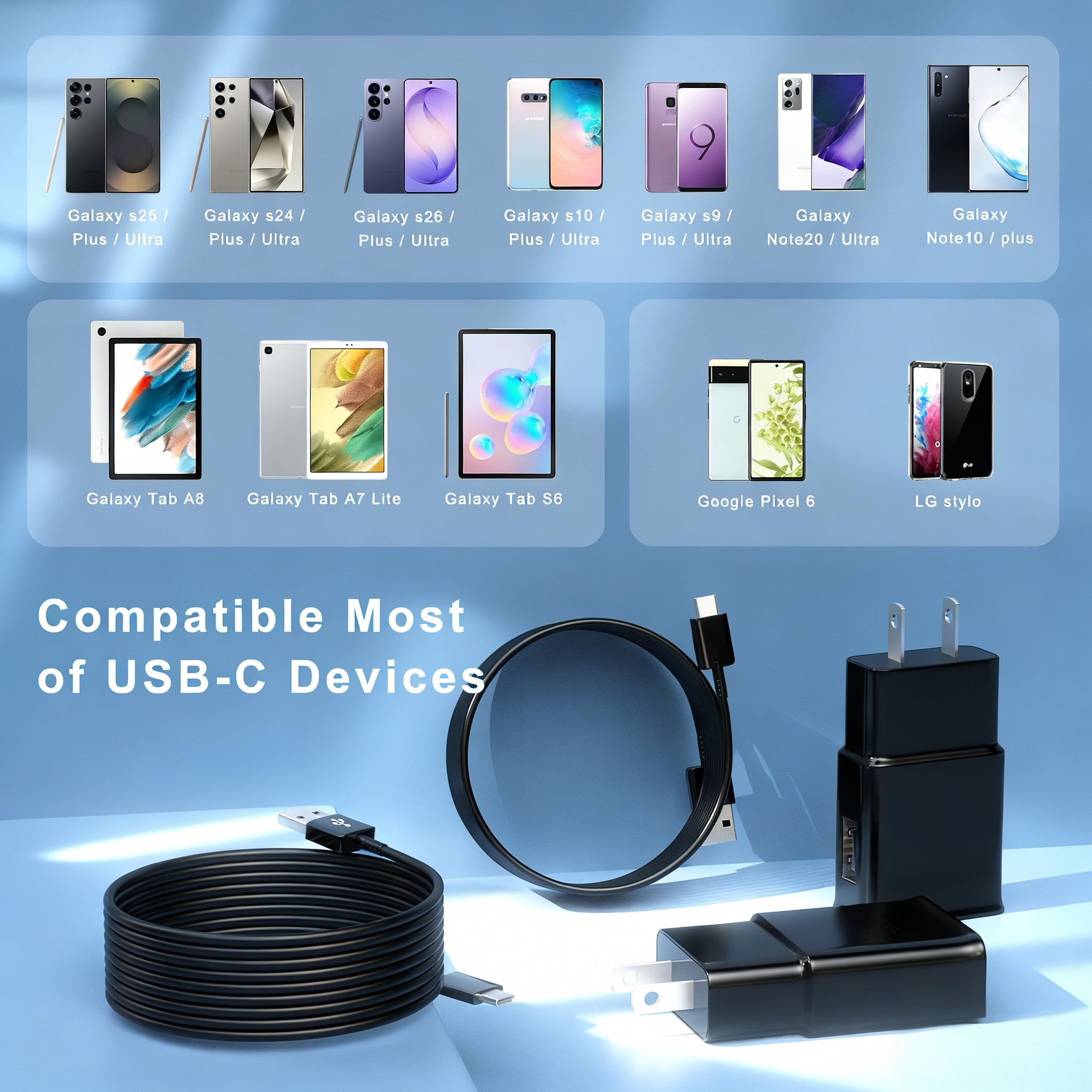Ubearkk fast charging and data sync up to 480Mb/s