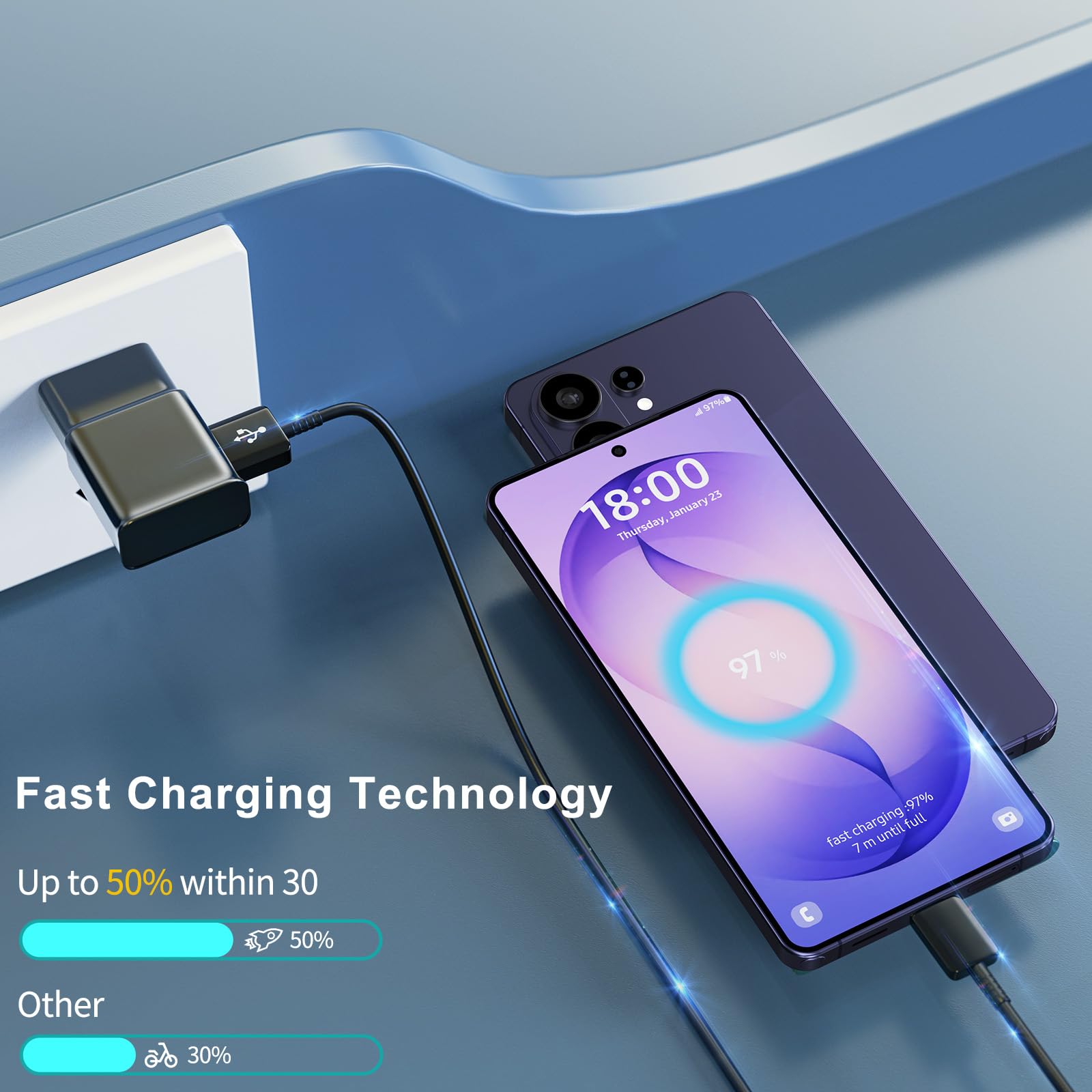 Ubearkk 10ft USB-C charging cables for flexible charging at home or on the go