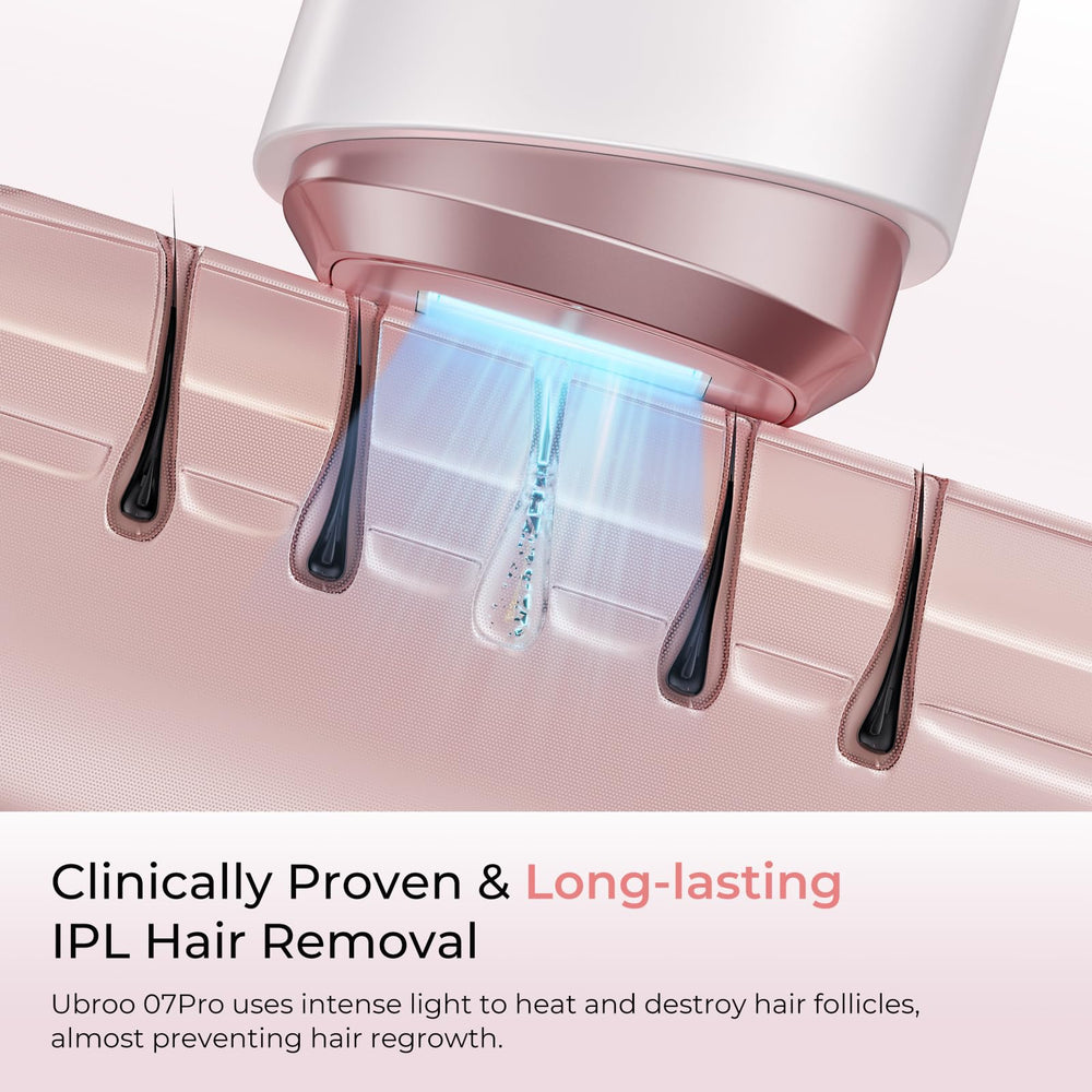 Ubroo IPL laser bikini line treatment for smooth bikini-area results