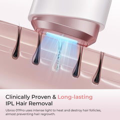 Ubroo IPL laser bikini line treatment for smooth bikini-area results
