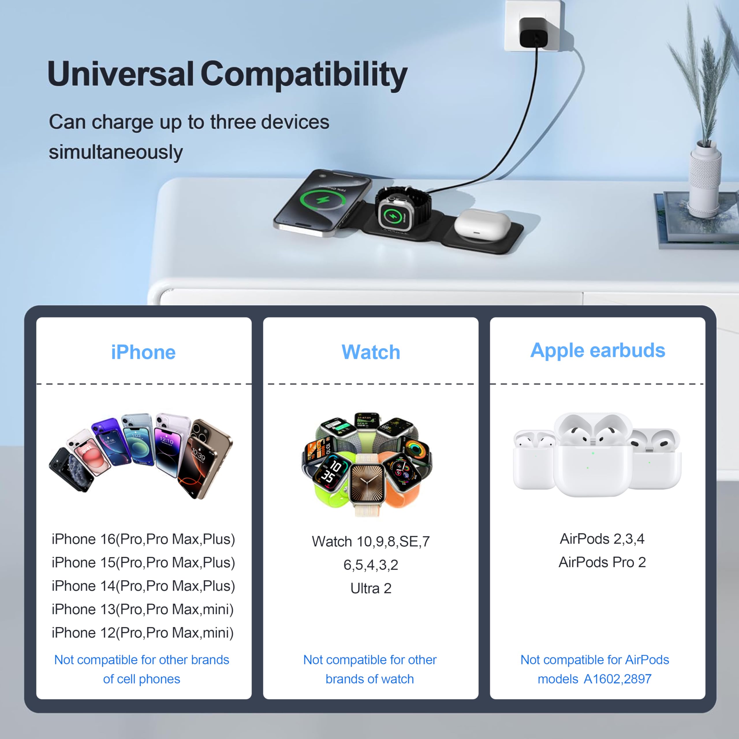 UCOMX compact desktop charger keeps your workspace tidy with all devices in one place.