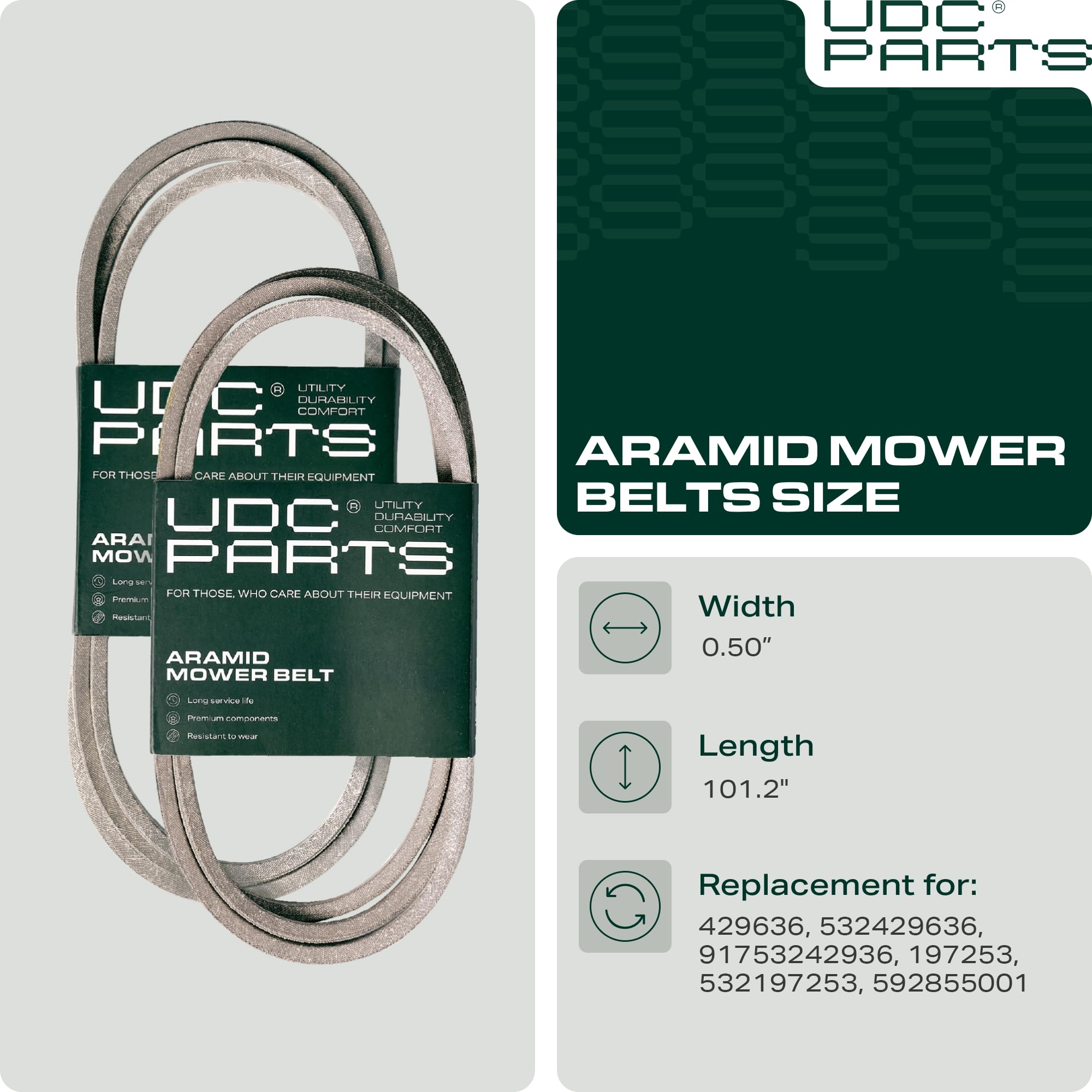 UDC Mower Belts deck belt 532197253 replacement for Husqvarna YTH series, smooth operation
