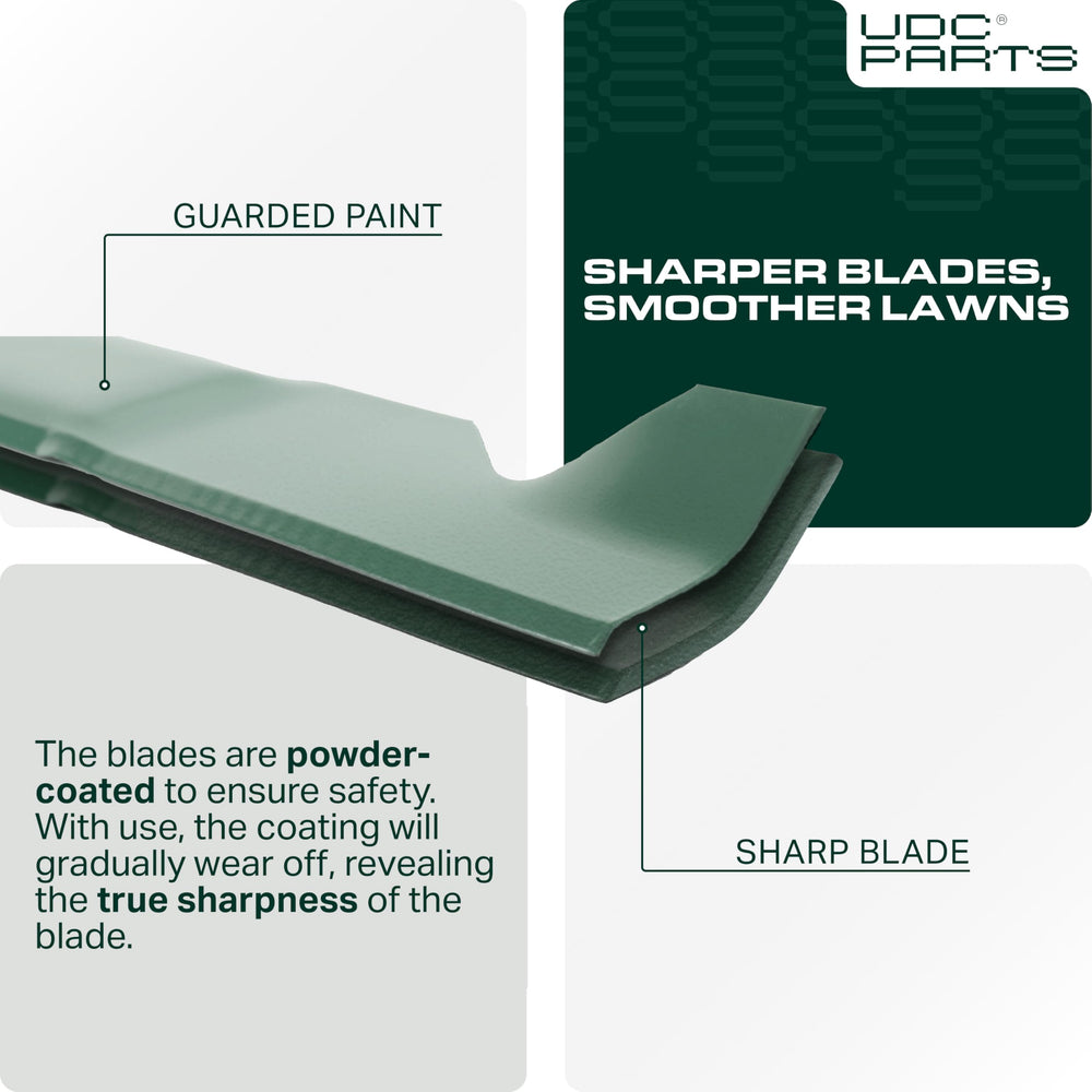 UDC Parts 532405380 cutting edge close up shows sharp edge quality